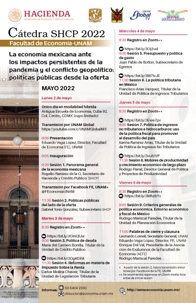 Cartel miniatura de la Cátera SHCP 2022