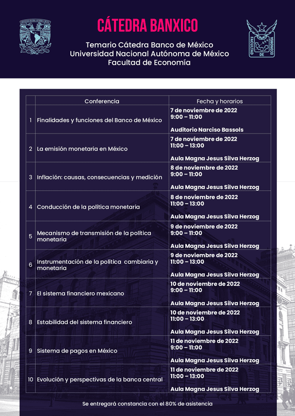 Cartel minuatura