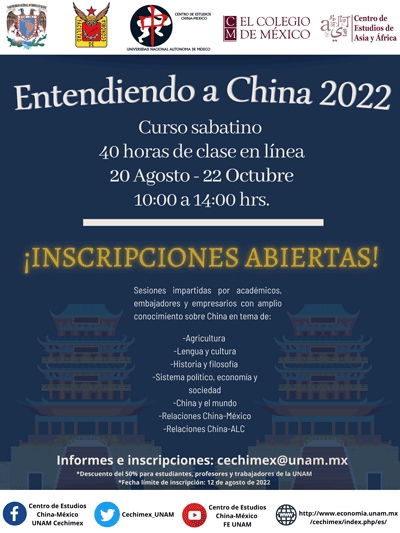 Símbolo del Cechimex