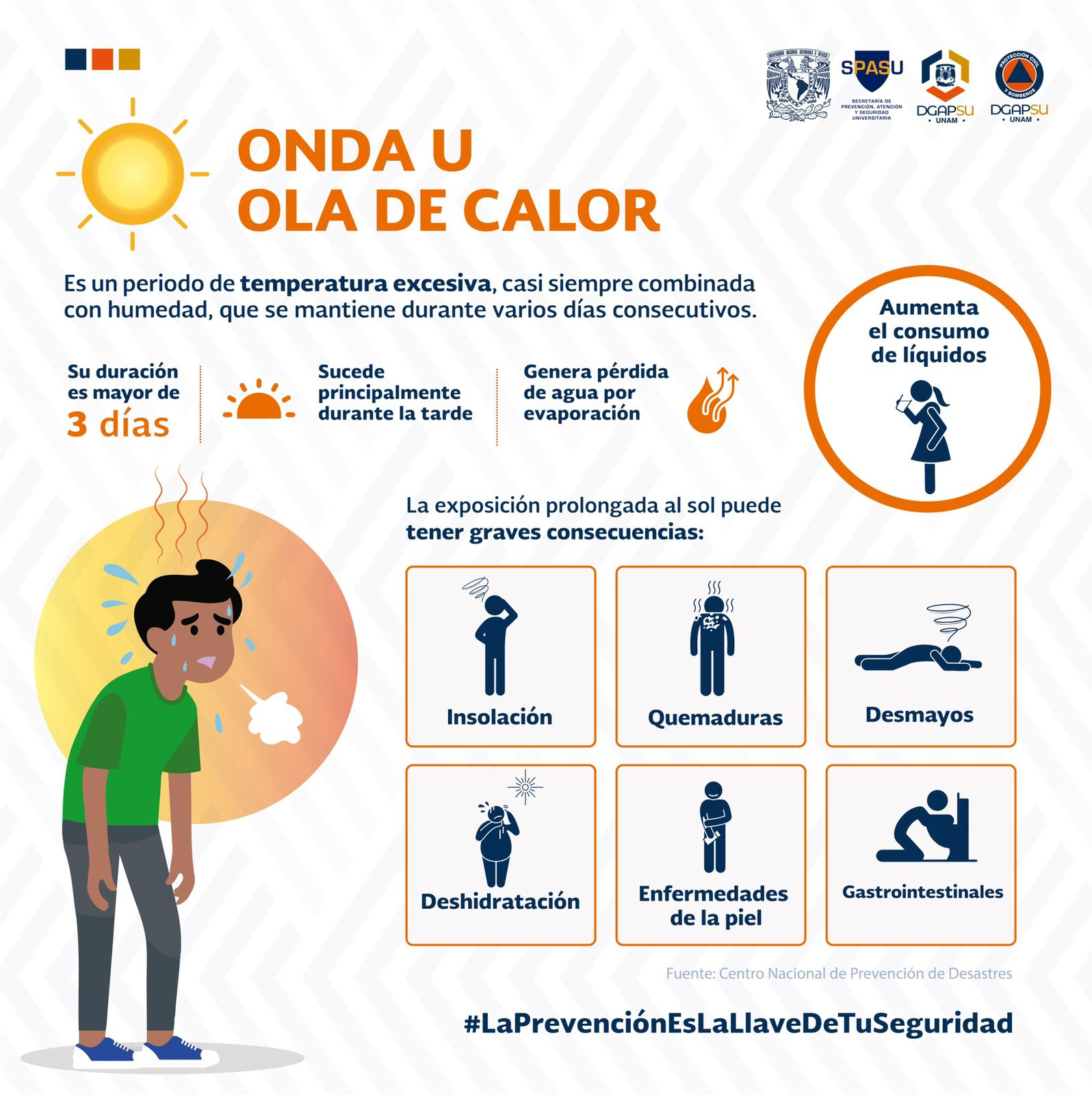 Infografía s